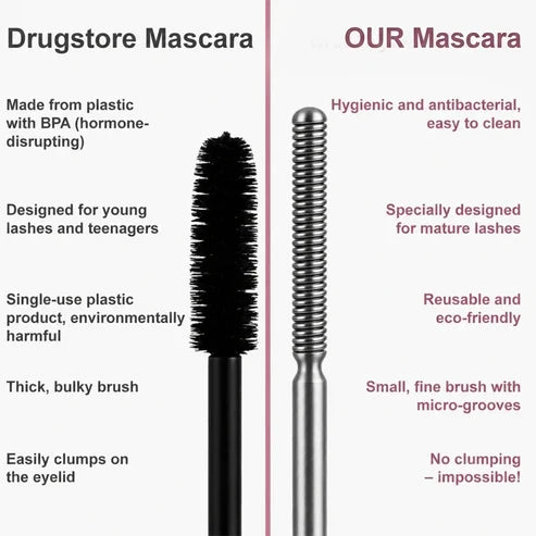 Waterproof Fibre Mascara💧 – Volume & Length without Clumping for Dramatic Moments