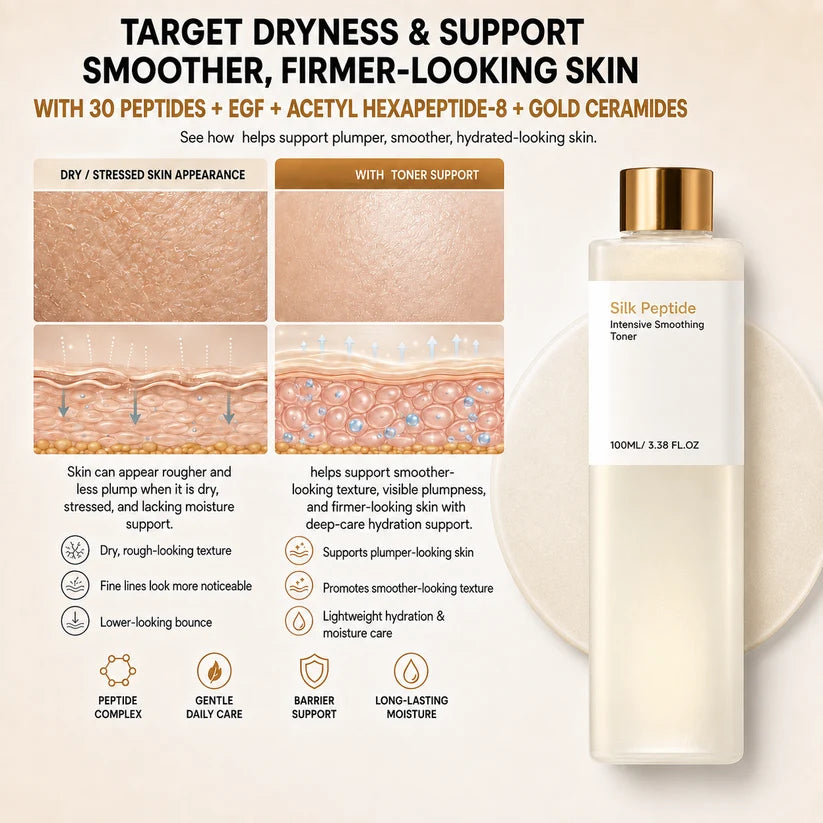 EGF Peptide Firming Toner