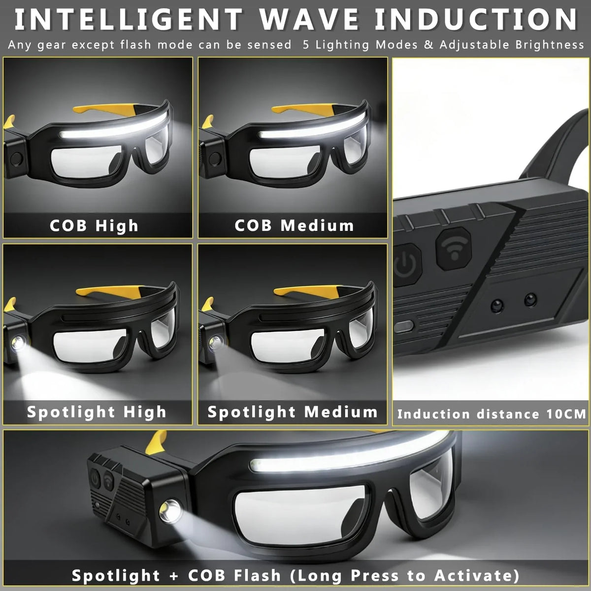 TervizoLED Auto - LED Work Light Glasses