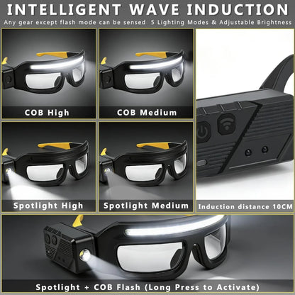 TervizoLED Auto - LED Work Light Glasses