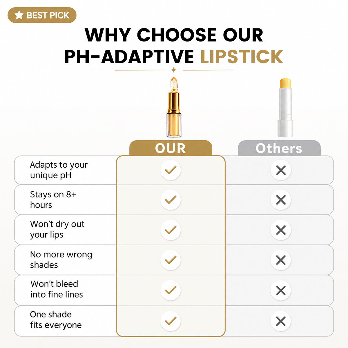 Adaptive Lip Color for Mature Lips – Hydrating, Long-Lasting & Fine-Line Friendly