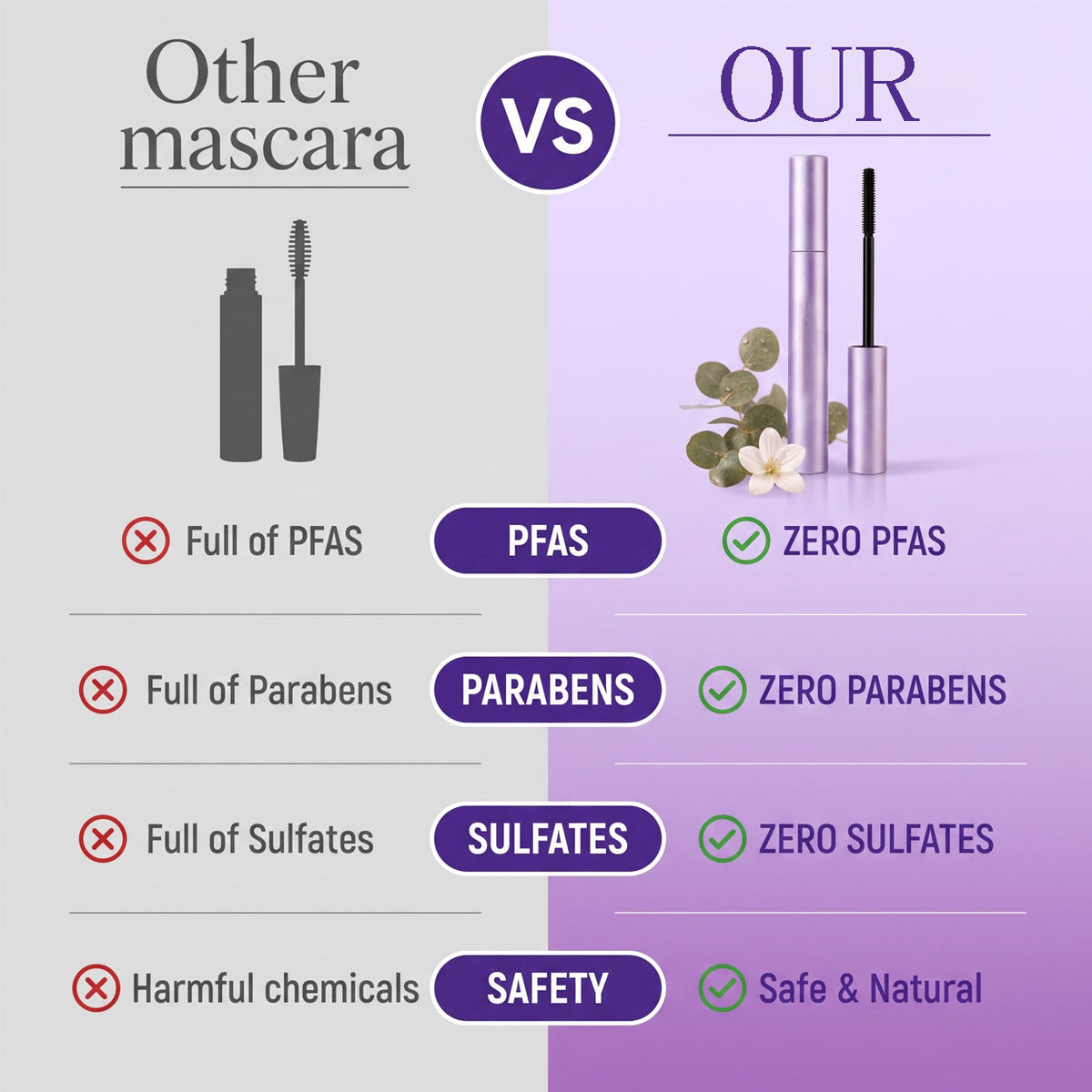 Waterproof Fibre Mascara for Mature Lashes – Length, Volume & Lift Without Clumps