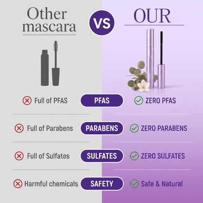 Waterproof Fibre Mascara for Mature Lashes – Length, Volume & Lift Without Clumps